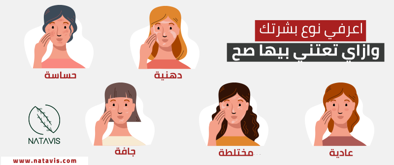 Different Skin Types and Products Suitable for Each Type Natavis